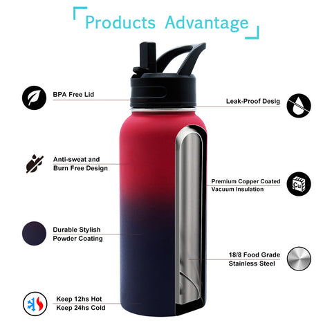 Custom Metal Wide Mouth Water Bottle Insulated Double Wall Stainless Steel Water Bottle