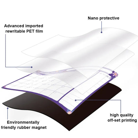 Custom Magnetic Calendars Whiteboard Planner For Refrigerator